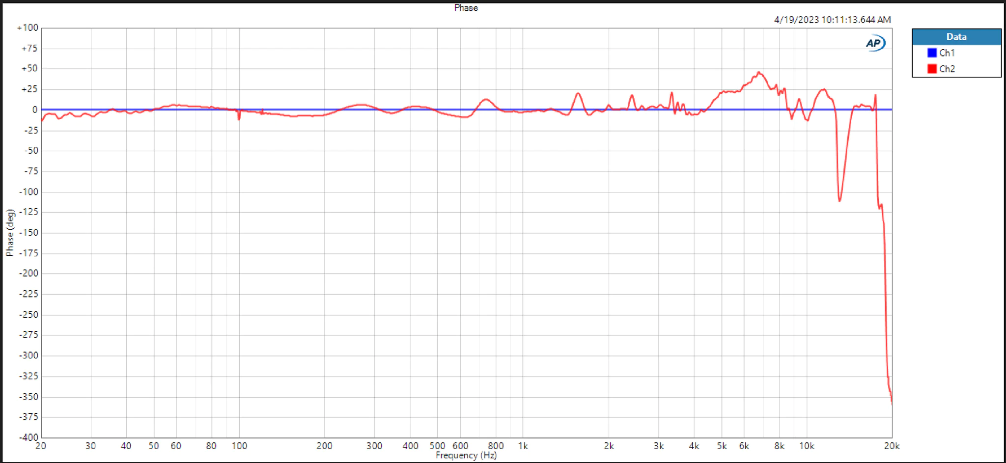frequency_response_1_2048x2048.png.webp